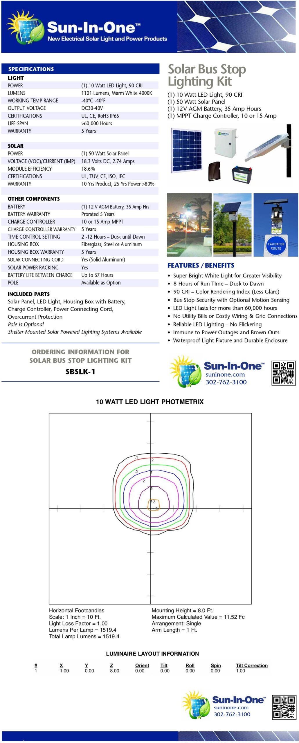 Bus Stop Kit 1 with Photometrix